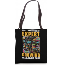 Chief Financial Officer Job Profession Finance CFO Tote Bag $14.49 Totes