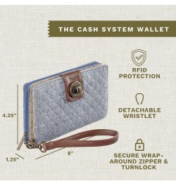 RFID Wristlet Cash System Wallet for Cash Envelope Budgeting | Money Organizer Budget Wallet | Cash Stuffing Wallet | Genuine...