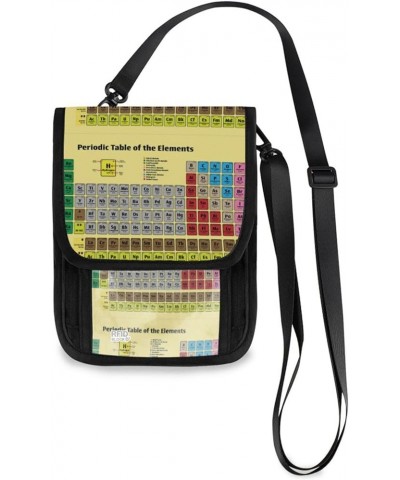 Neck Wallet with RFID Blocking, Crossbody Purse Phone Bag Pouch with Card Slots Multi 20 $11.99 Totes