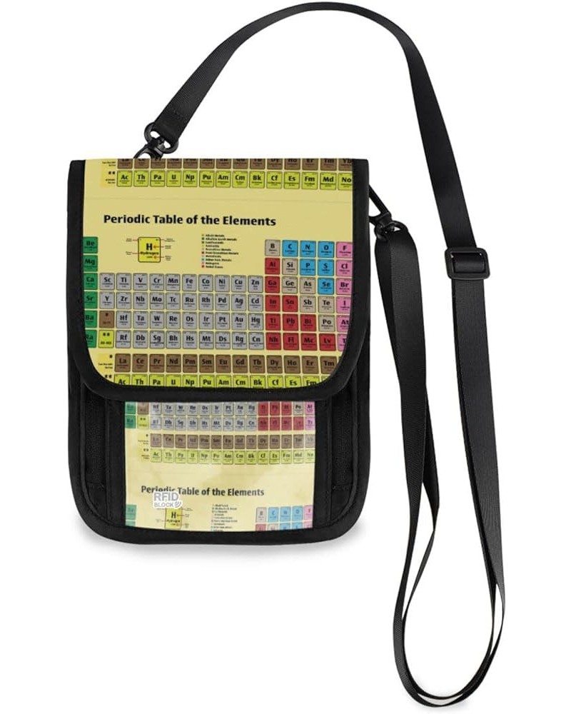 Neck Wallet with RFID Blocking, Crossbody Purse Phone Bag Pouch with Card Slots Multi 20 $11.99 Totes