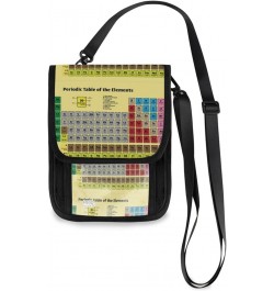 Neck Wallet with RFID Blocking, Crossbody Purse Phone Bag Pouch with Card Slots Multi 20 $11.99 Totes