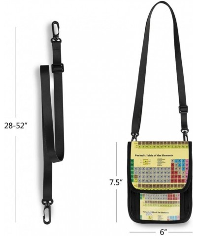 Neck Wallet with RFID Blocking, Crossbody Purse Phone Bag Pouch with Card Slots Multi 20 $11.99 Totes